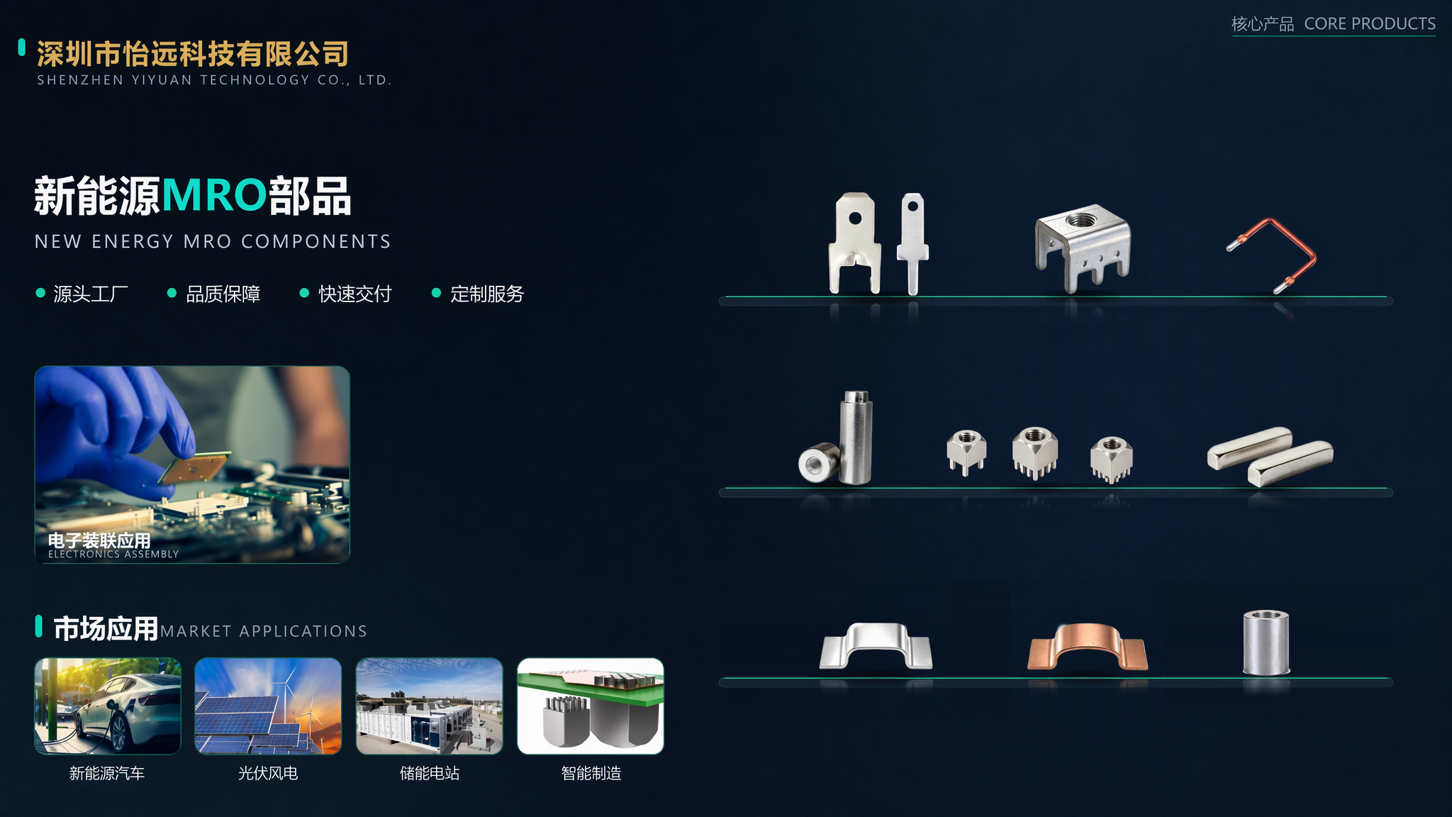 怡远科技产品展示 3