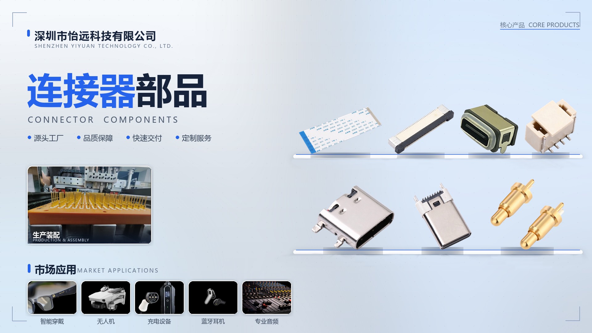 怡远科技产品展示 2