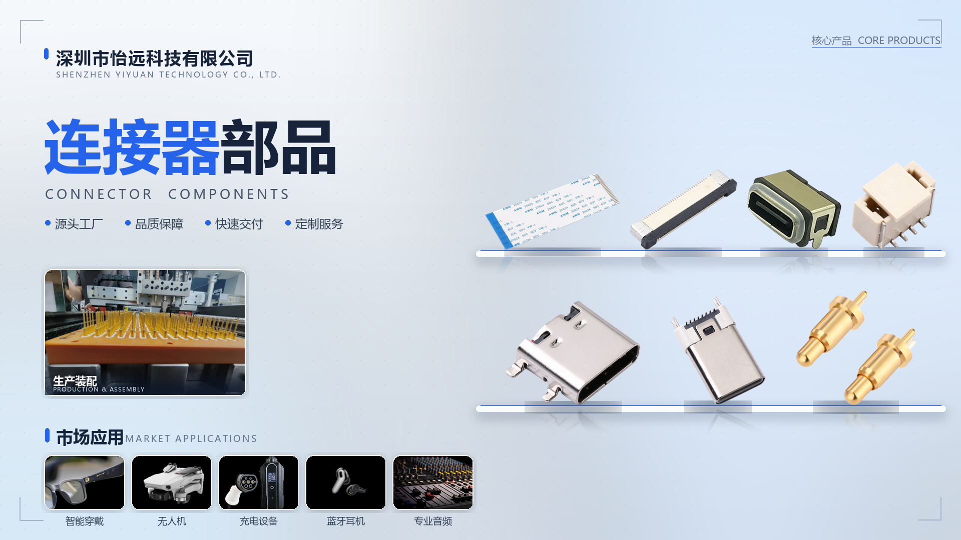 怡远科技产品展示 2