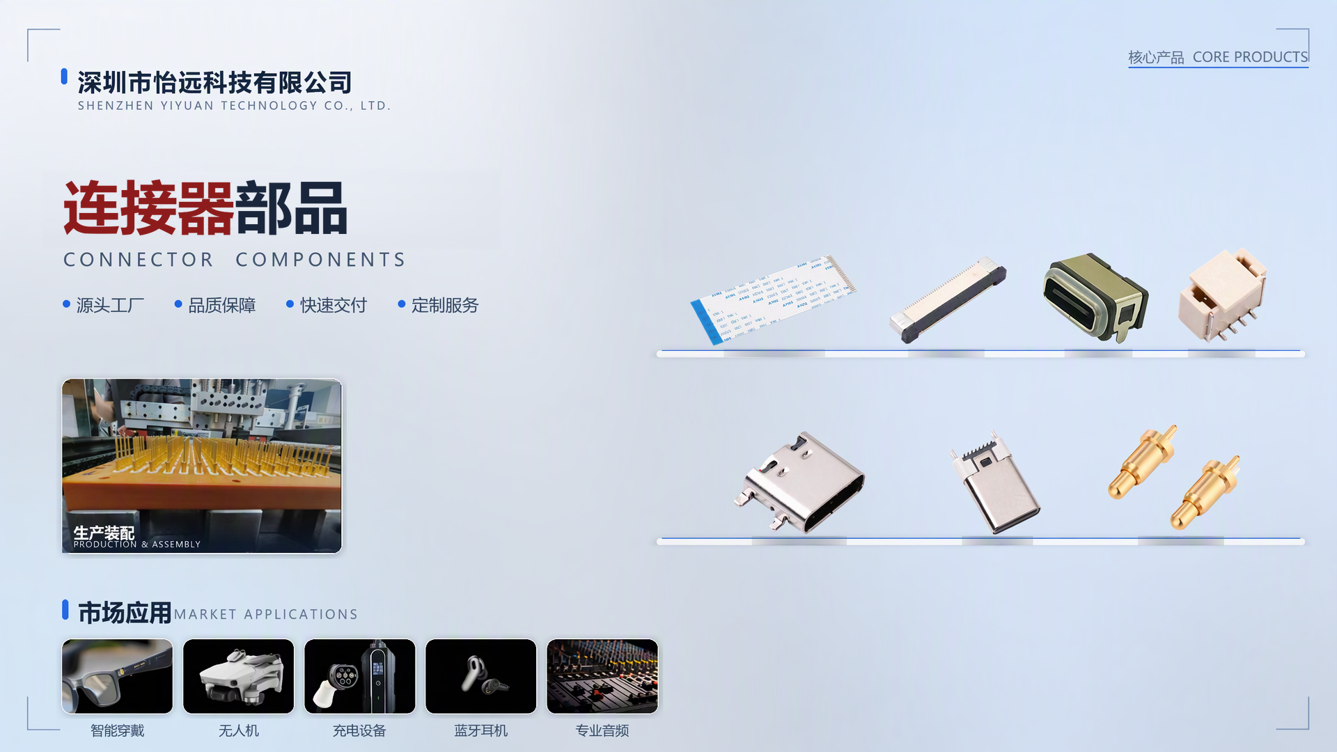 怡远科技产品展示 2